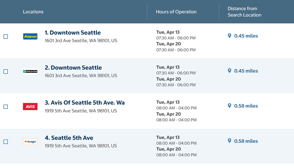 A list showing all of the Costco rental car companies located in Seattle.